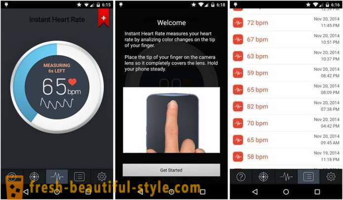 Kapaki-pakinabang na pag-andar ng mga smartphone