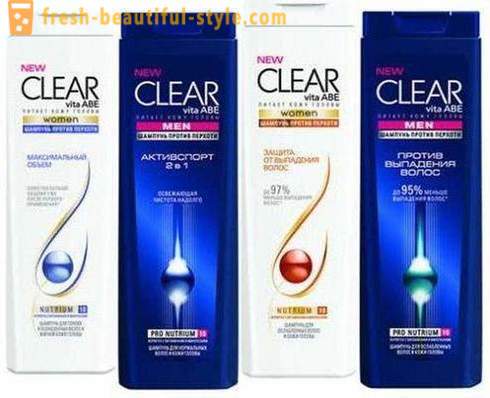Shampoo I-clear ang Vita Abe: komposisyon, uri at mga review ng customer