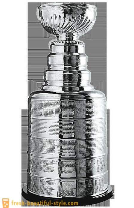 National Hockey League. Stanley Cup